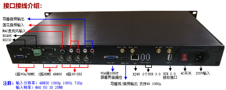 接線圖750.jpg