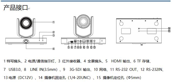 接口.JPG